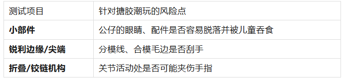 帝博硅胶｜出口欧美的搪胶潮玩需要通过哪些玩具安全认证？