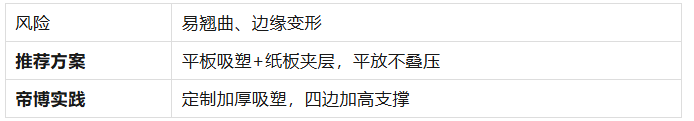 为什么你的硅胶产品总是变形？解析冷却收缩率与包装挤压的玄机