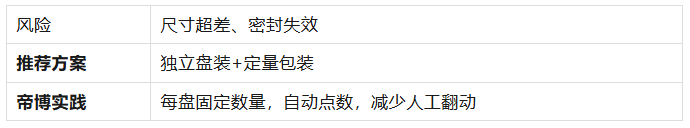 为什么你的硅胶产品总是变形？解析冷却收缩率与包装挤压的玄机
