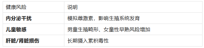 什么是ATBC-PVC？揭秘出口欧美标配的“无毒增塑剂”搪胶工艺